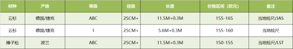 常德市中盛物流運(yùn)輸有限公司,常德物流運(yùn)輸公司,常德貨物運(yùn)輸,托盤運(yùn)營(yíng),托盤租賃,整車貨物運(yùn)輸